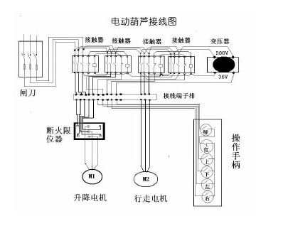 電動(dòng)葫蘆接線圖及接線步驟