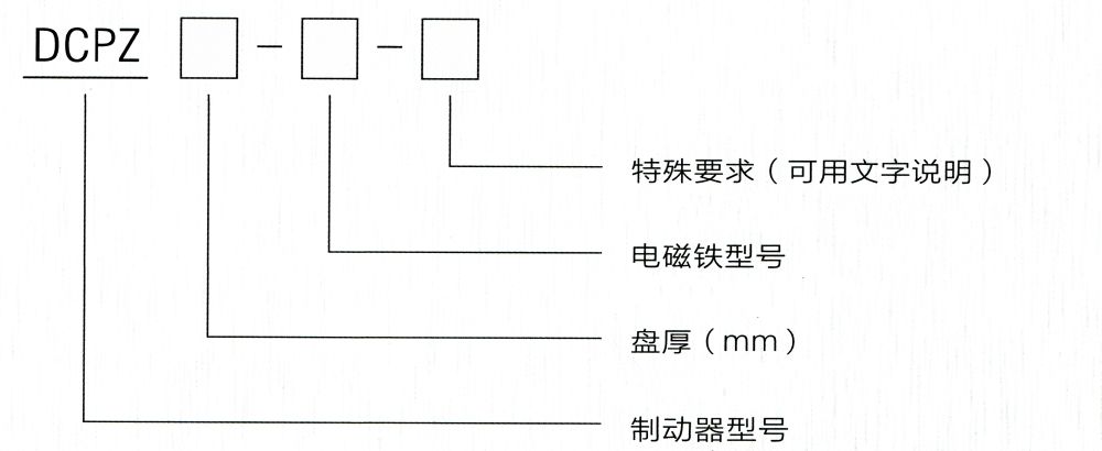 DCPZ電磁盤式制動(dòng)器型號(hào)意義.jpg