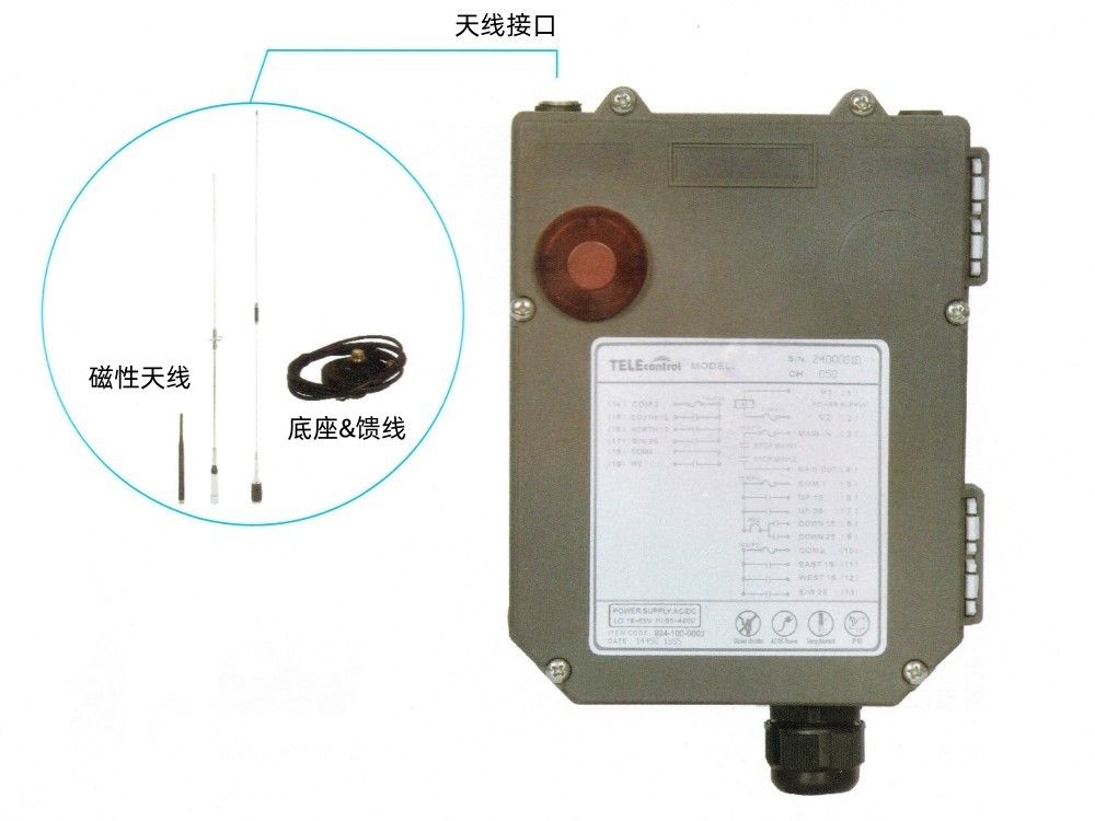 EF24系列防爆工業(yè)無(wú)線遙控器接收器.jpg
