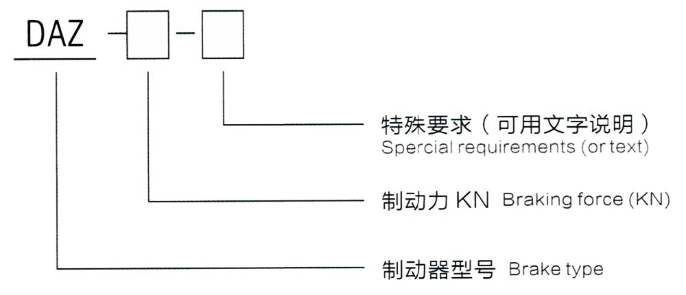 型號意義.jpg