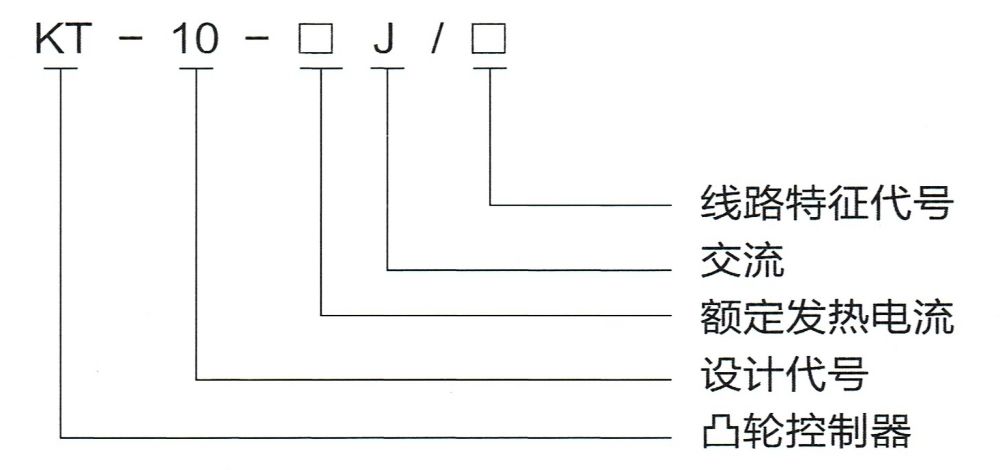 型號(hào)意義.jpg
