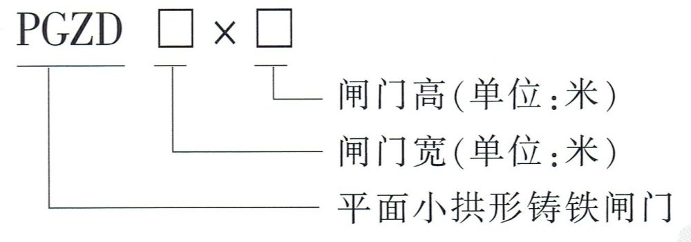 型號(hào)說(shuō)明.jpg