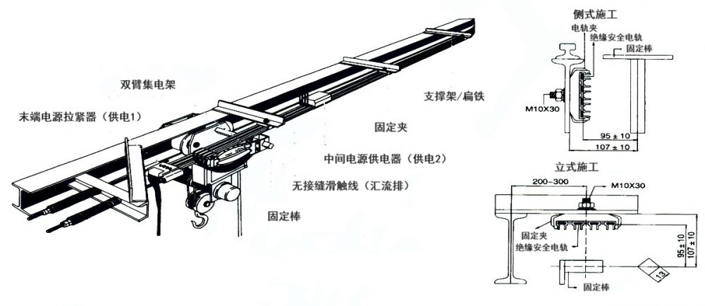 無接縫滑觸線概要設(shè)計(jì)圖.jpg