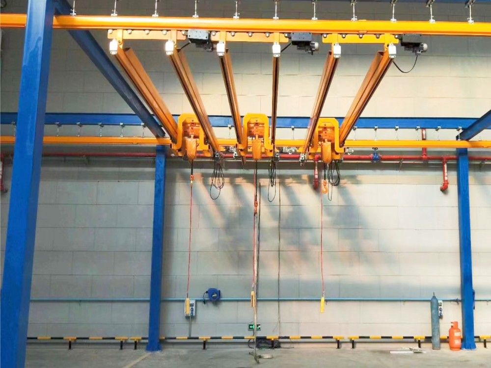 KBK柔性組合起重機(jī)、KBK懸掛起重機(jī)生產(chǎn)廠家、安裝維修