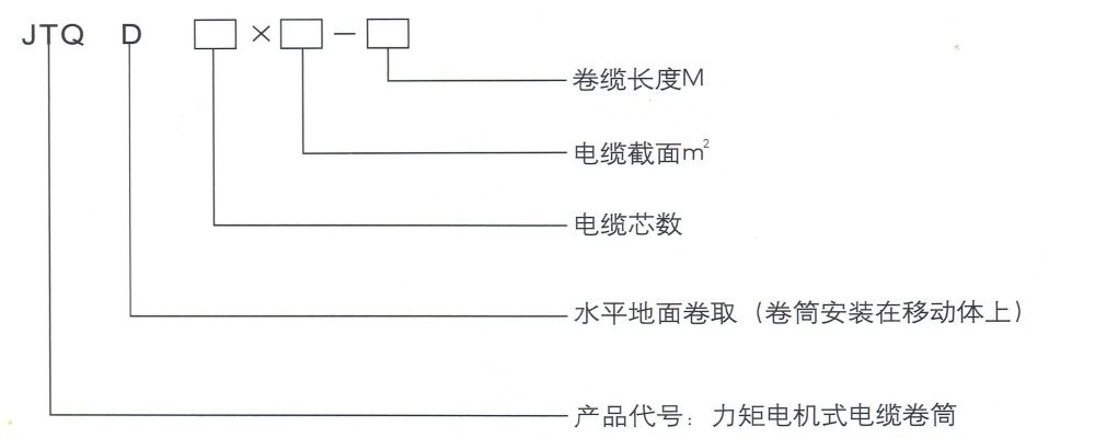 型號意義說明.jpg