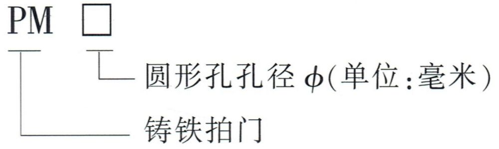型號(hào)說(shuō)明圖.jpg