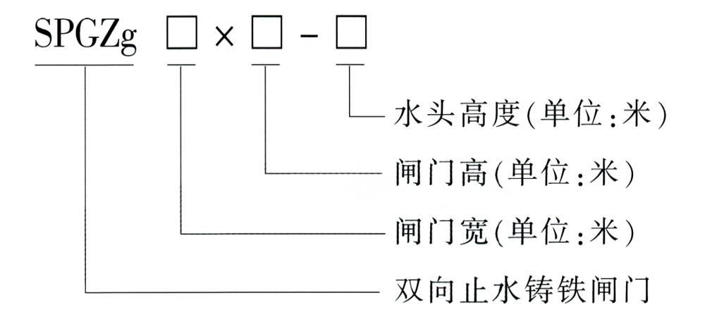 型號(hào)說(shuō)明.jpg