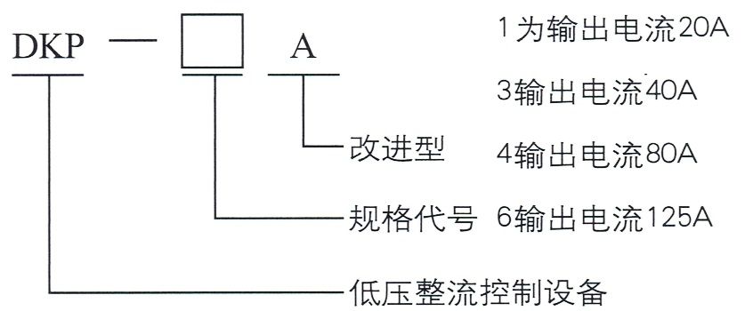 型號說明.jpg