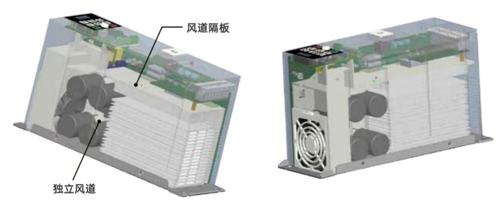 JT300多功能變頻器防護(hù)設(shè)計圖片.jpg
